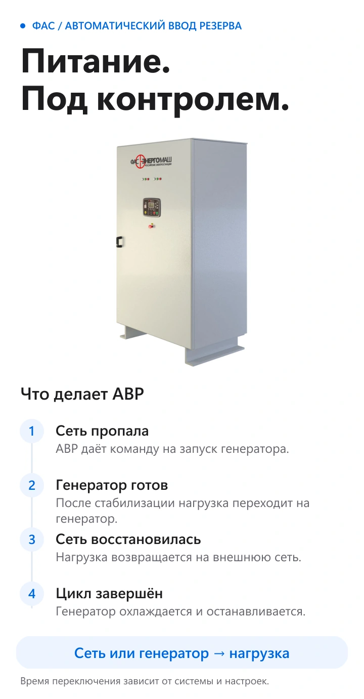АВР выбирает питание нагрузки от внешней сети или генератора. При восстановлении сети нагрузка переключается обратно, затем генератор охлаждается и останавливается.
