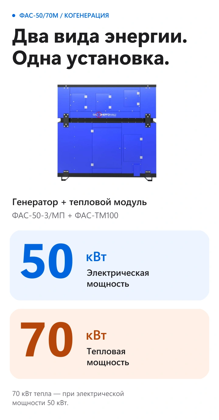 Когенерационная установка ФАС-50/70М: генератор ФАС-50-3/МП вырабатывает 50 кВт электрической мощности, тепловой модуль ФАС-ТМ100 — 70 кВт тепловой мощности.